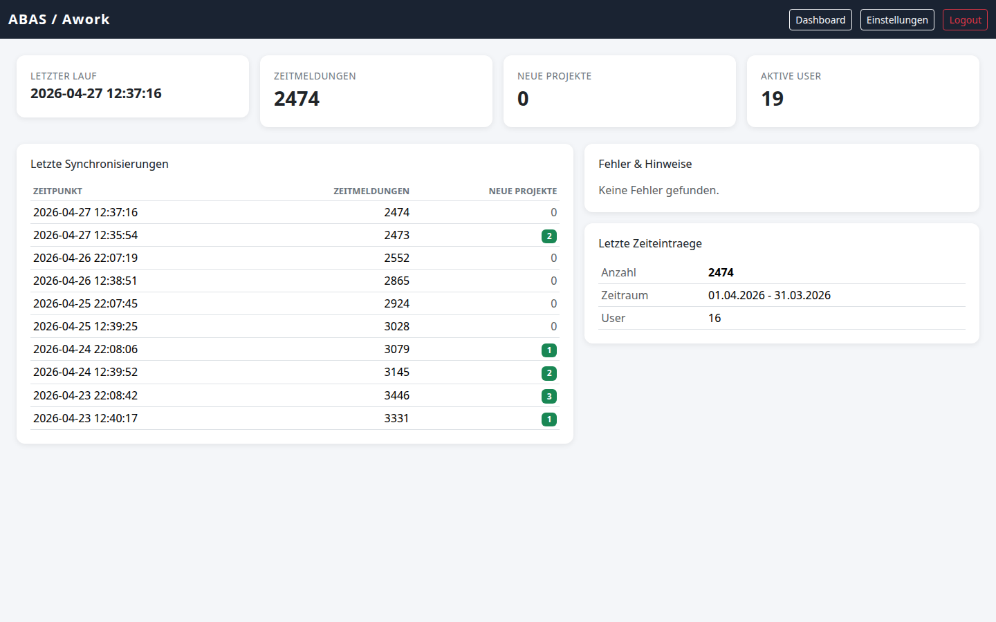 Monitoring dashboard of the abas-awork interface with sync runs and time entry counts