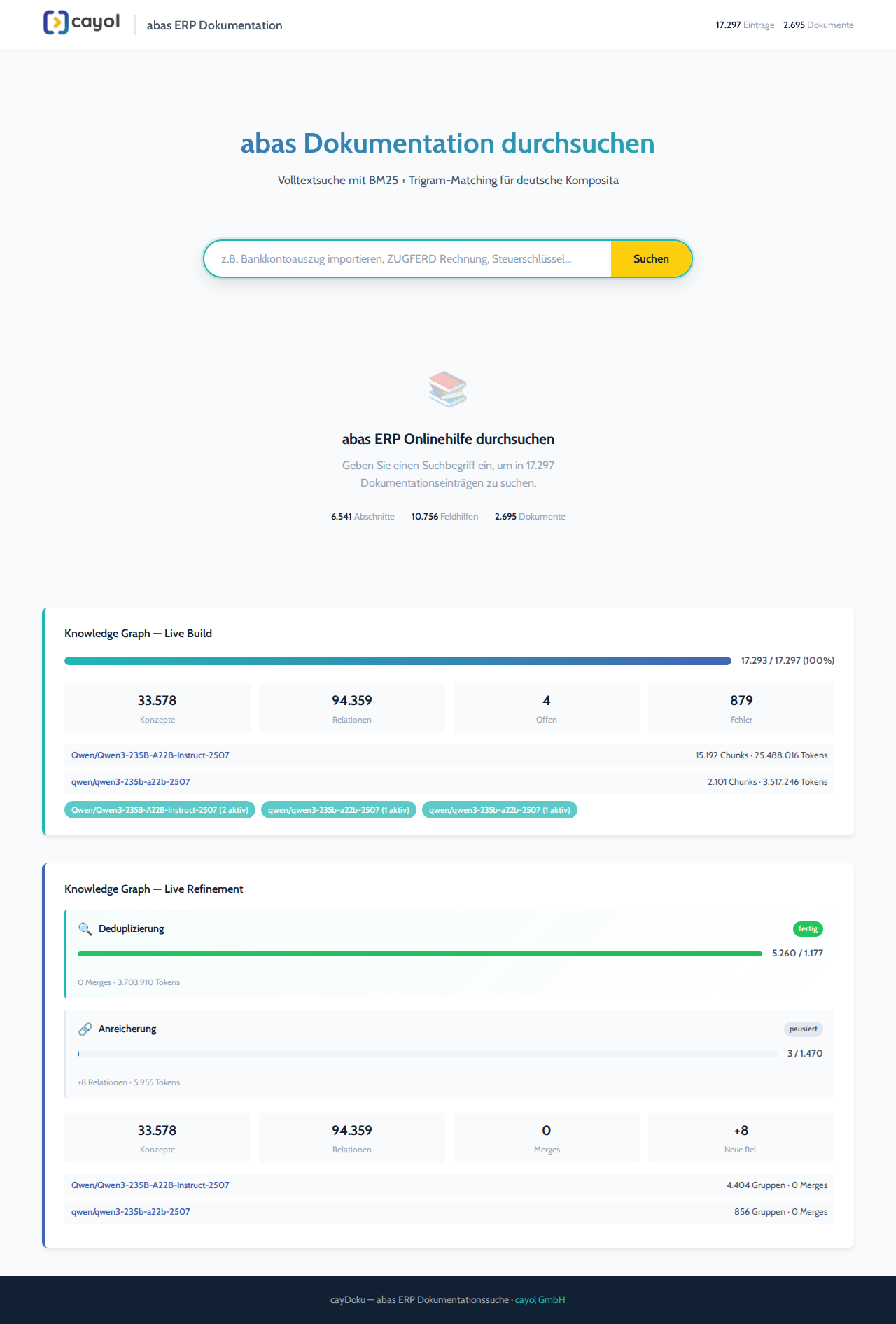 cayDoku dashboard with a search field across the abas online help and live statistics on the knowledge graph build