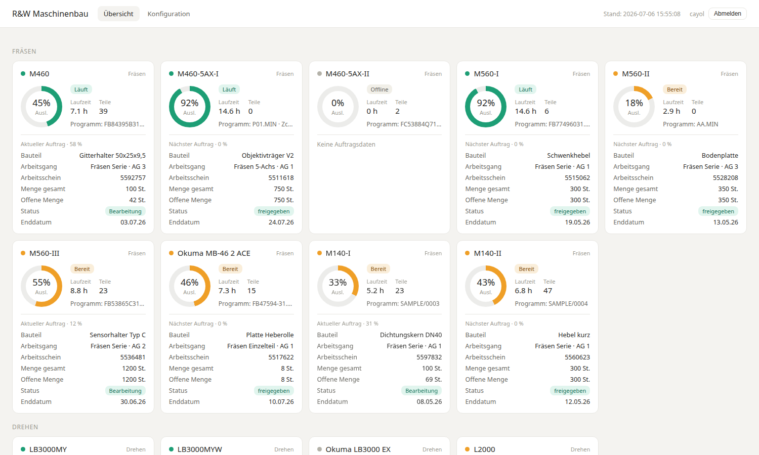 Machine dashboard with live tiles for all CNC machines